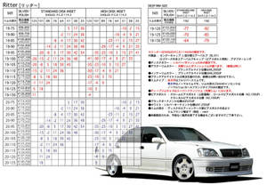 Leonhardiritt_ritter_spec