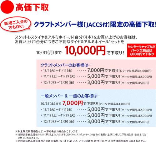下取り内容
