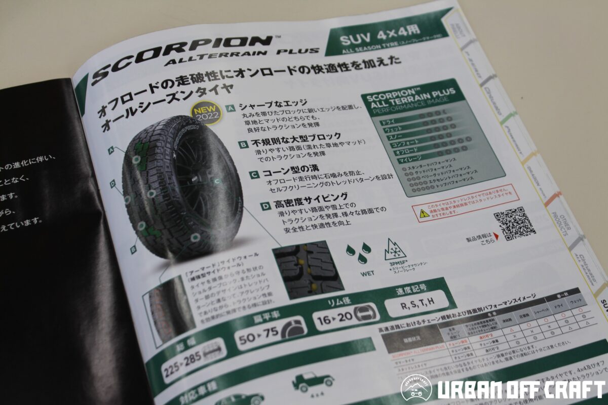 新品ピレリ175/65R15 2022年製スタッドレスセット、アクア、スイフト 25日限定 P5倍＋ｸｰﾎﾟﾝあり！ 175⁄65R15 アクア フィット