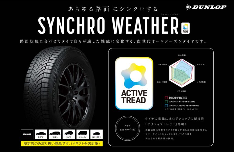 オールシーズンタイヤ ホイール4本セット 205/60R16インチ 4H100 クリムソン ディーン クロスカントリー ブラック ミシュラン クロスクライメート2 オールシーズンタイヤ ホイール4本セット 205&frasl;60R16インチ 4H100