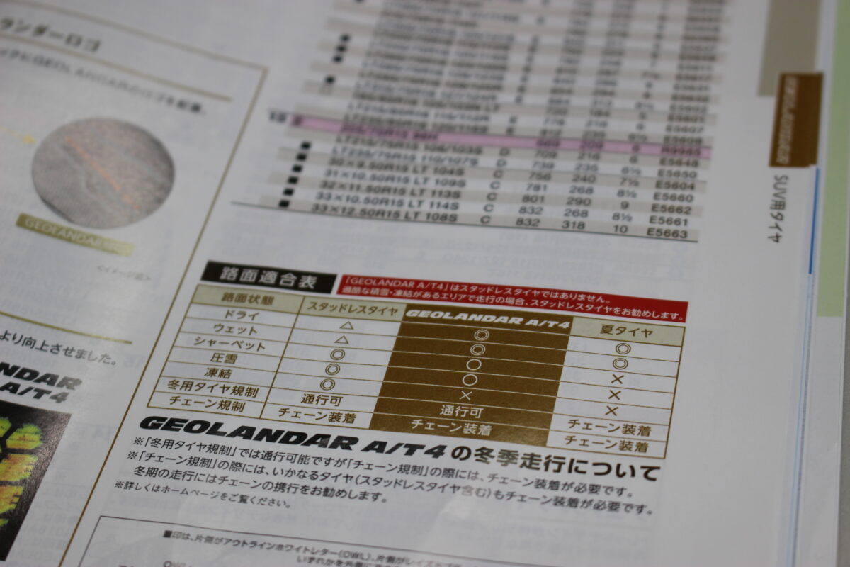 ジオランダーAT4